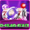 head to head stats Apps (Tools & Injectors) Plus v3.7.1