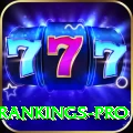 icc player rankings - Champion Edition v2.1.4