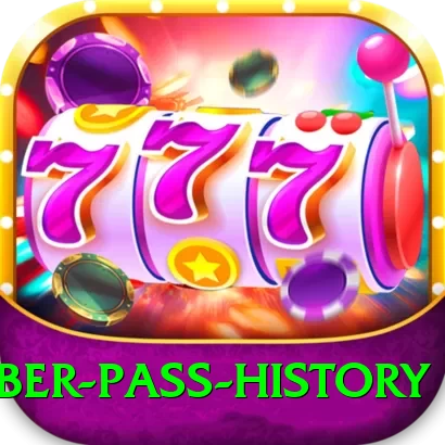 khyber pass history Plus v4.5.7 - 2